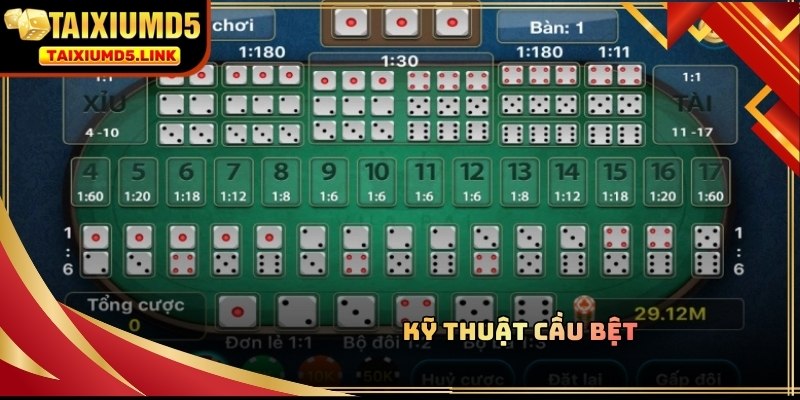 Chuỗi kết quả Tài hoặc Xỉu xuất hiện liên tiếp tạo thành cầu bệt