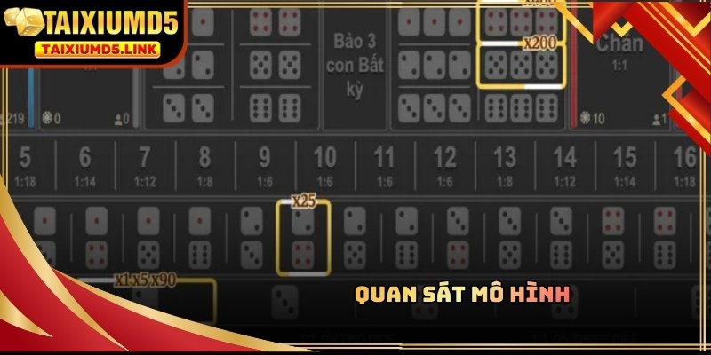 Bắt cầu Tài Xỉu MD5 đòi hỏi sự tinh mắt và khả năng phân tích số liệu nhanh